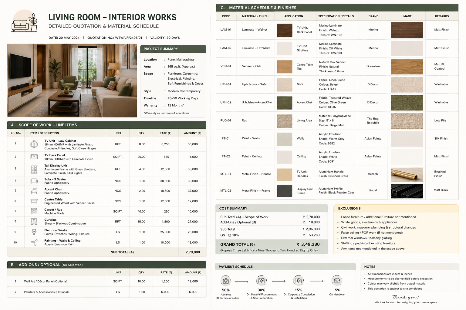 Detailed quotation and material schedule with line items