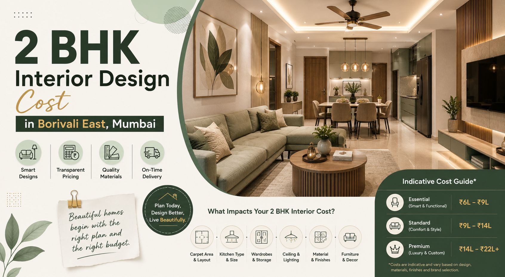 2 BHK Interior Design Cost in Borivali East, Mumbai